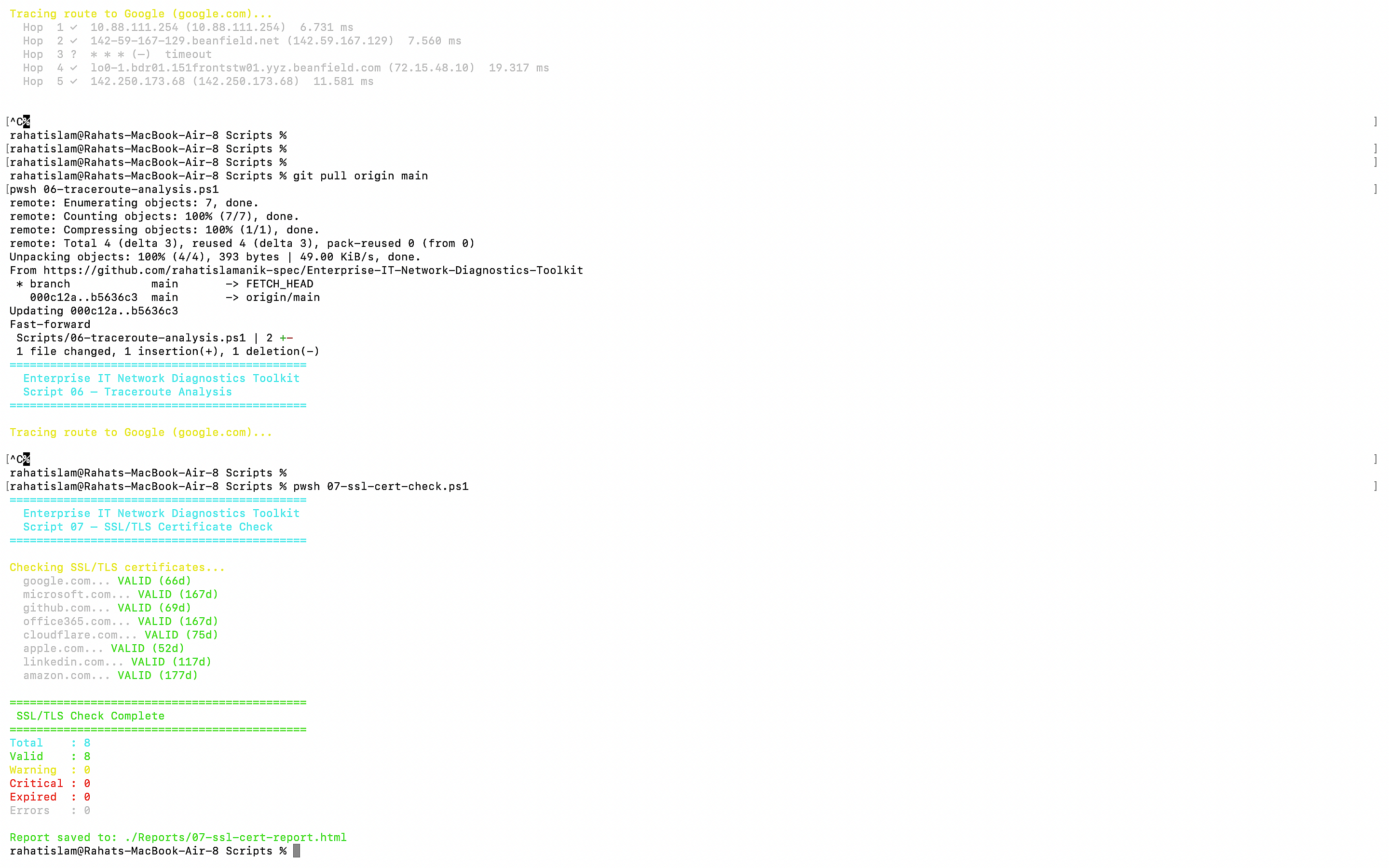 SSL Report