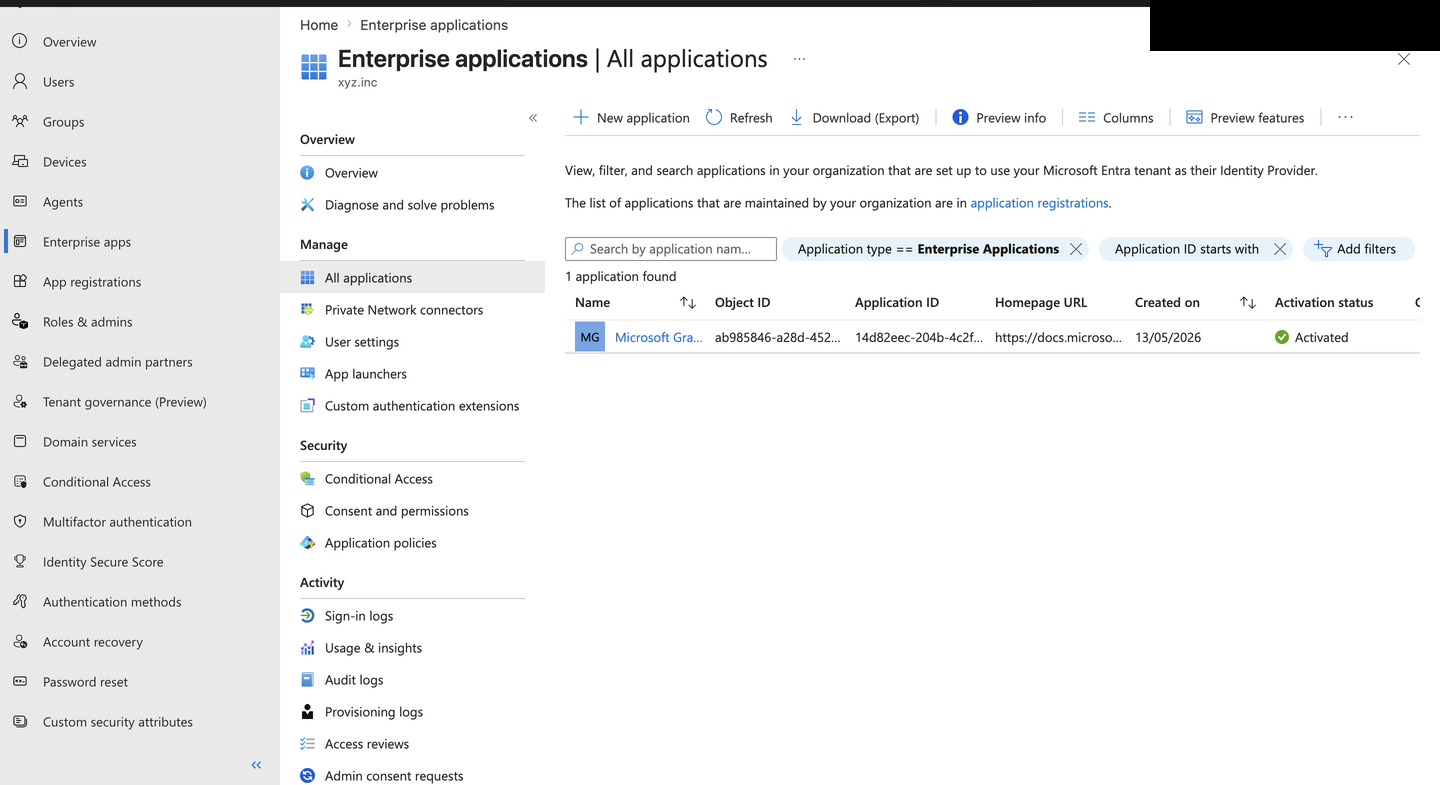 Step 2 · Enterprise Applications view