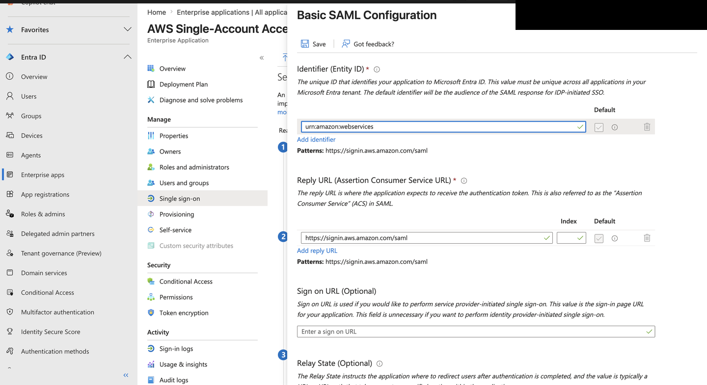 Step 11 · AWS IAM dashboard