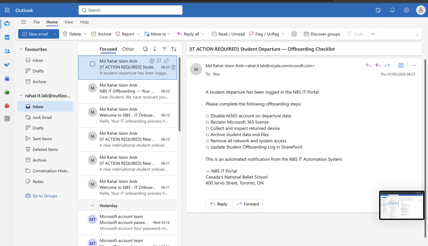 IT ACTION REQUIRED Student Departure Offboarding Checklist email