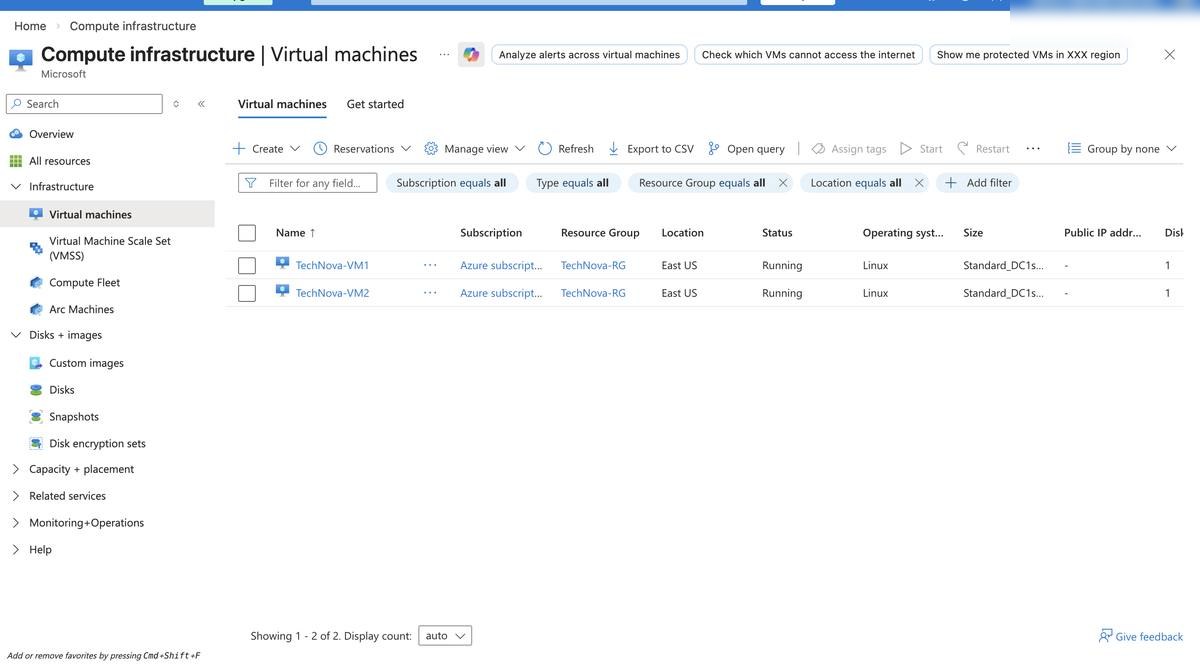 VM2 successfully deployed and running