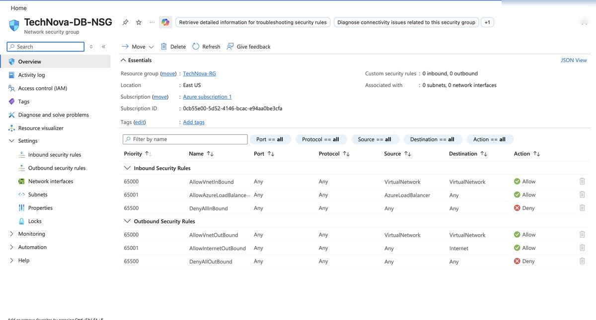 DB NSG — database layer network security group