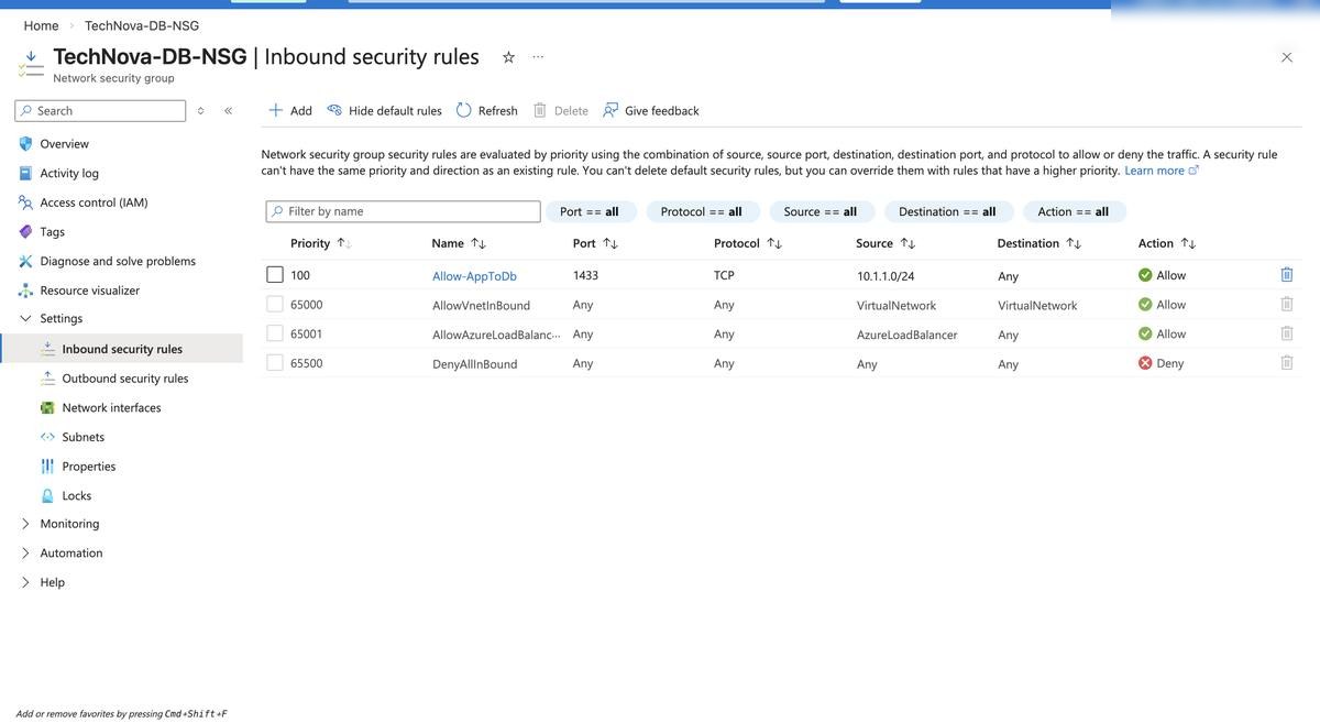 DB NSG — SQL port 1433 restricted to AppSubnet only