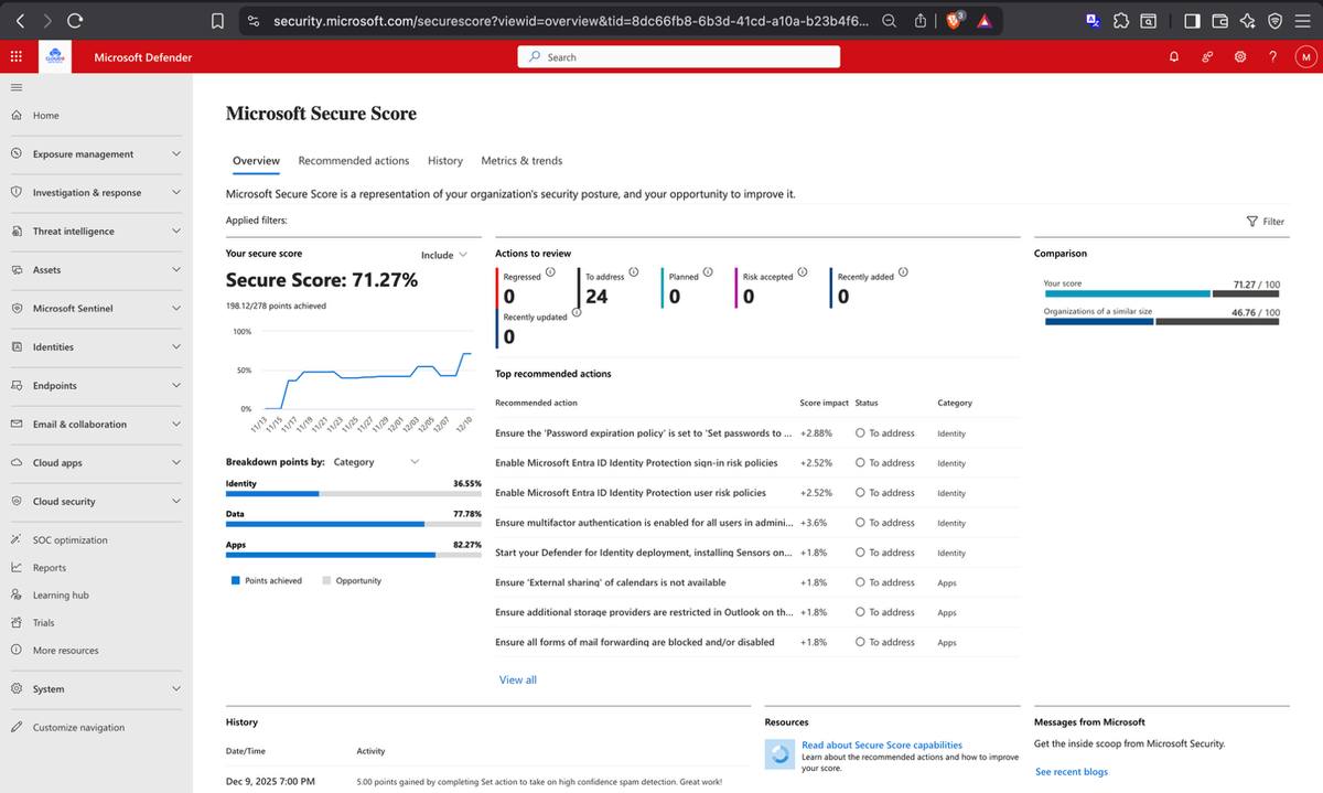 Adaptive Protection enabled — DLP and Conditional Access dynamically applied by risk level